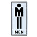 Number Plates wall sign - Men signage - eazy wagon